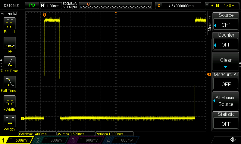 Visualization of servo control pulse on oscilloscope.